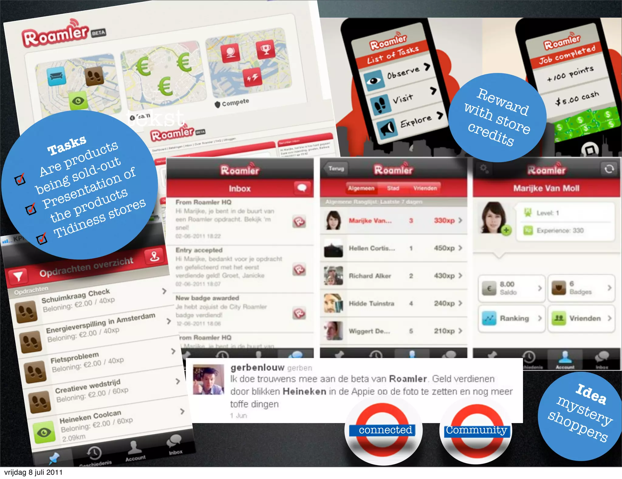 Rew
                                            wit ard
                      tekst                    h st
                                            cre ore
                                                dits
                   s
             Task ucts
                p rod out
          Are sold- n of
               g
          b ein ntatio s
                 e      t
           P res roduc res
                  p      o
             the ess st
              T idin




                                                           Ide
                                                        my a
                                                       sho stery
                              connected   Community
                                                          ppe
                                                              rs

vrijdag 8 juli 2011
 