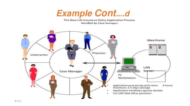 reengineering taco bell 250000 free taco-bell performance management papers & taco-bell performance management essays at #1 essays bank since 1998 biggest and the best essays bank taco. reengineering taco bell 250000 free taco-bell performance management papers & taco-bell performance management essays at #1 essays bank since 1998 biggest and the best essays bank taco.