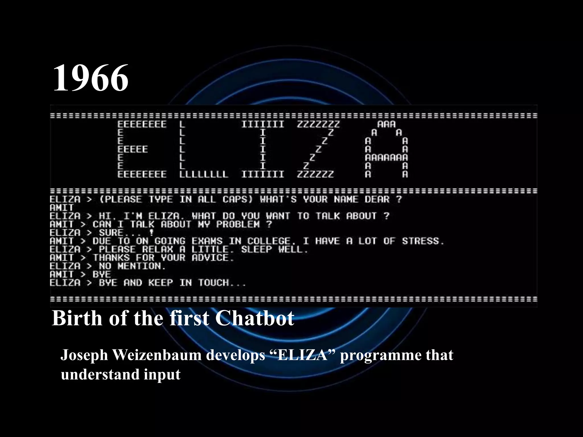 Artificial Intelligence in Future India | PPTX