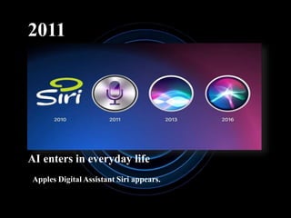 2011
AI enters in everyday life
Apples Digital Assistant Siri appears.
 