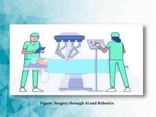 Figure: Surgery through AI and Robotics
 