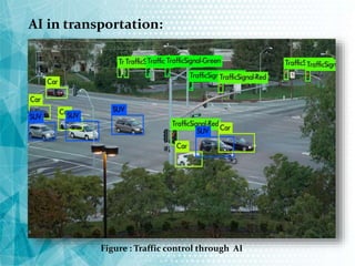 AI in transportation:
Figure : Traffic control through AI
 