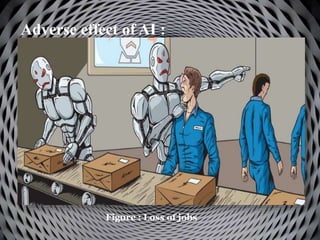 Adverse effect of AI :
Figure : Loss of jobs
 