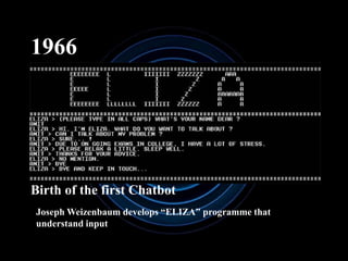 1966
Birth of the first Chatbot
Joseph Weizenbaum develops “ELIZA” programme that
understand input
 