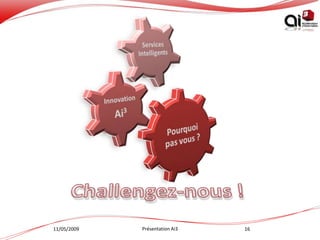 Presentation Ai3   Journée Web Agency
