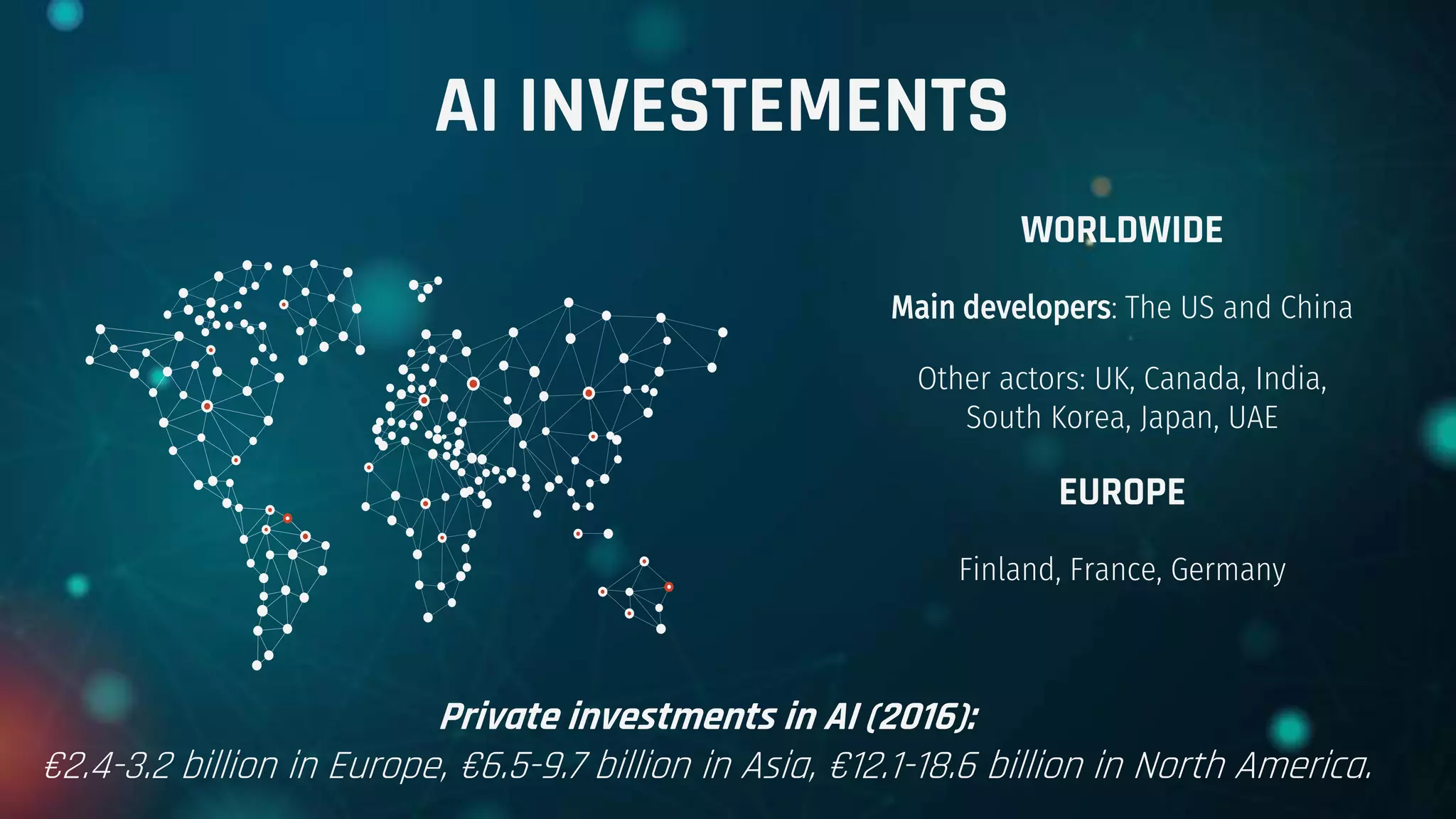 AI INVESTEMENTS
WORLDWIDE
Main developers: The US and China
Other actors: UK, Canada, India,
South Korea, Japan, UAE
EUROPE
Finland, France, Germany
Private investments in AI (2016):
€2.4-3.2 billion in Europe, €6.5-9.7 billion in Asia, €12.1-18.6 billion in North America.
 