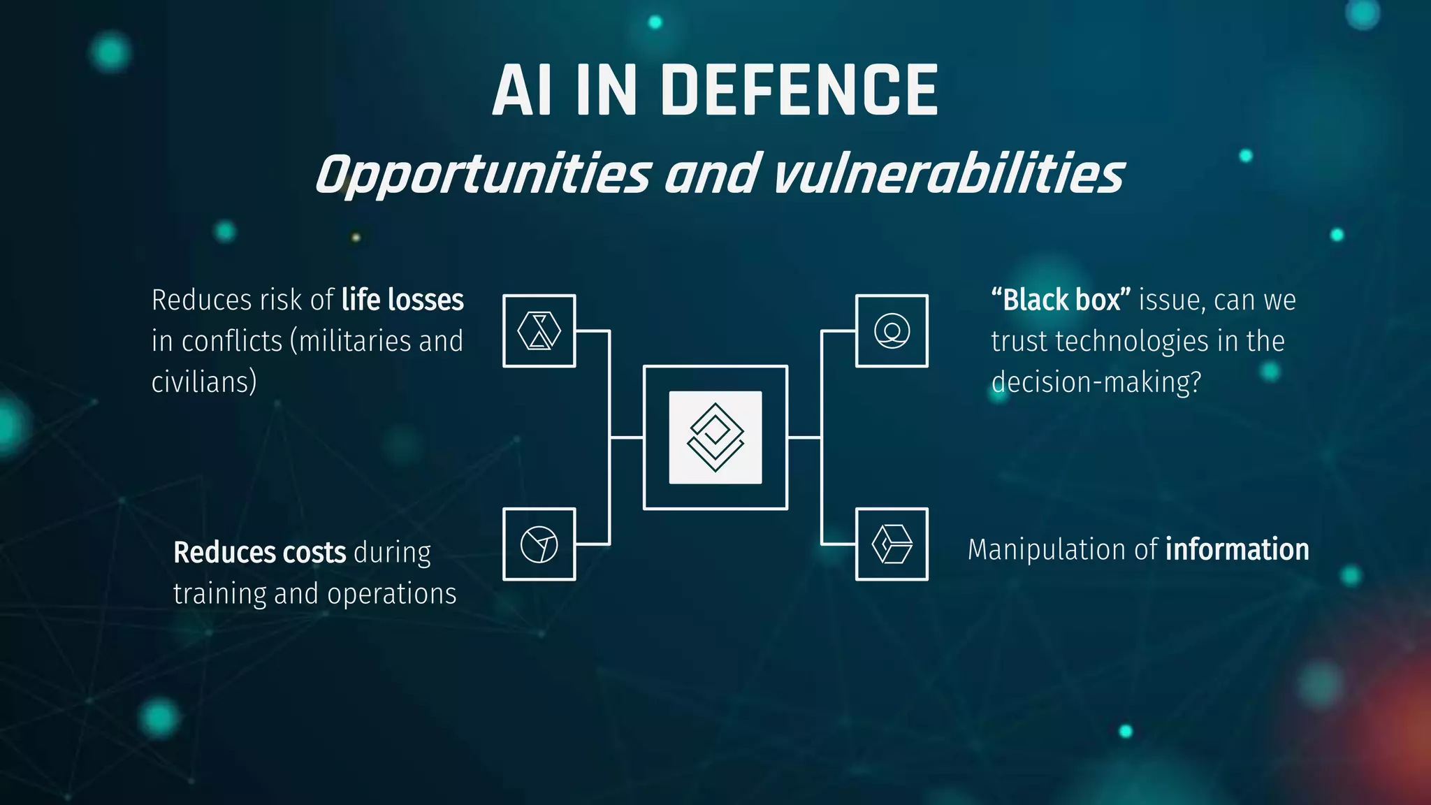 AI IN DEFENCE
Opportunities and vulnerabilities
Reduces risk of life losses
in conflicts (militaries and
civilians)
“Black box” issue, can we
trust technologies in the
decision-making?
Reduces costs during
training and operations
Manipulation of information
 