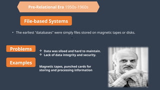 Pre-Relational Era 1950s-1960s
File-based Systems
• The earliest "databases" were simply files stored on magnetic tapes or disks.
• .
Problems  Data was siloed and hard to maintain.
 Lack of data integrity and security.
Examples
Magnetic tapes, punched cards for
storing and processing information
 