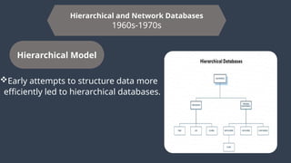 1960s-1970s
Hierarchical and Network Databases
1960s-1970s
Hierarchical Model
Early attempts to structure data more
efficiently led to hierarchical databases.
 
