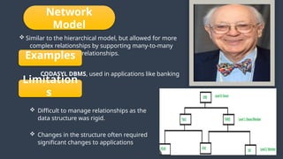 Network
Model
 Similar to the hierarchical model, but allowed for more
complex relationships by supporting many-to-many
relationships.
Examples
CODASYL DBMS, used in applications like banking
systems
Limitation
s
 Difficult to manage relationships as the
data structure was rigid.
 Changes in the structure often required
significant changes to applications.
 