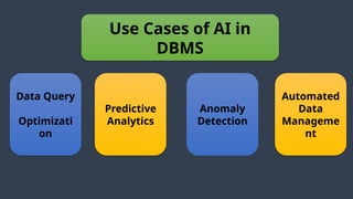 Use Cases of AI in
DBMS
Data Query
Optimizati
on
Anomaly
Detection
Predictive
Analytics
Automated
Data
Manageme
nt
 