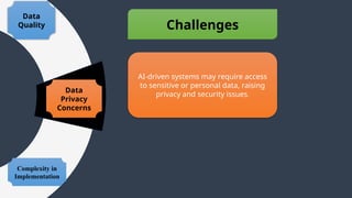 Data
Privacy
Concerns
Complexity in
Implementation
Data
Quality Challenges
AI-driven systems may require access
to sensitive or personal data, raising
privacy and security issues.
 
