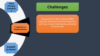 Data
Privacy
Concern
s
Complexity in
Implementation
Challenges
Scalabili
ty Issues
Integrating AI with existing DBMS
requires advanced technical expertise,
and may involve redesigning database
architectures.
 