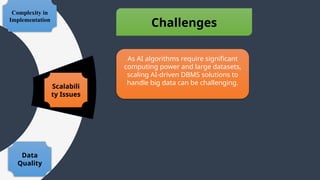 Complexity in
Implementation
Data
Quality
Challenges
Scalabili
ty Issues
As AI algorithms require significant
computing power and large datasets,
scaling AI-driven DBMS solutions to
handle big data can be challenging.
 
