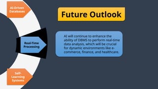 Future Outlook
AI will continue to enhance the
ability of DBMS to perform real-time
data analysis, which will be crucial
for dynamic environments like e-
commerce, finance, and healthcare.
Real-Time
Processing
Self-
Learning
Systems
AI-Driven
Databases
 