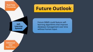 Future Outlook
Future DBMS could feature self-
learning algorithms that improve
database management over time
without human input.
Self-
Learning
Systems
Enhanced
User
Experience
Real-Time
Processing
 