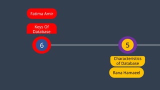 5
6
Characteristics
of Database
Keys Of
Database
Rana Hamaeel
Fatima Amir
 