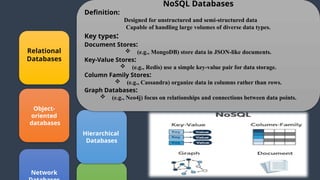 Relational
Databases
Object-
oriented
databases
Hierarchical
Databases
NoSQL Databases
Definition:
Designed for unstructured and semi-structured data
Capable of handling large volumes of diverse data types.
Key types:
Document Stores:
 (e.g., MongoDB) store data in JSON-like documents.
Key-Value Stores:
 (e.g., Redis) use a simple key-value pair for data storage.
Column Family Stores:
 (e.g., Cassandra) organize data in columns rather than rows.
Graph Databases:
 (e.g., Neo4j) focus on relationships and connections between data points.
Network
 
