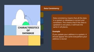 Data Consistency
Data Security
Data Integrity
ACID
Real-word entities
Control database
redundancy
CHARACTERISTICS
OF
DATABASE
Example
If you update your address in a system, it
should appear the same everywhere your
address is stored
Data consistency means that all the data
in a system or database is correct and
consistent. This means that if the data is
updated in one place, it will look the
same in all places.
 