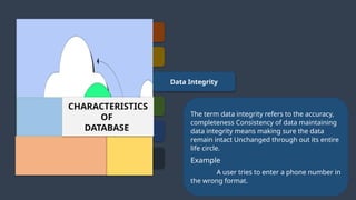 Data Consistency
Data Security
Data Integrity
ACID
Real-word entities
Control database
redundancy
CHARACTERISTICS
OF
DATABASE
The term data integrity refers to the accuracy,
completeness Consistency of data maintaining
data integrity means making sure the data
remain intact Unchanged through out its entire
life circle.
Example
A user tries to enter a phone number in
the wrong format.
 