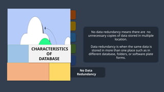 Data Consistency
Data Security
Data Integrity
ACID
Real-word entities
No Data
Redundancy
CHARACTERISTICS
OF
DATABASE
No data redundancy means there are no
unnecessary copies of data stored in multiple
location.
Data redundancy is when the same data is
stored in more than one place such as in
different database, folders, or software plate
forms.
 