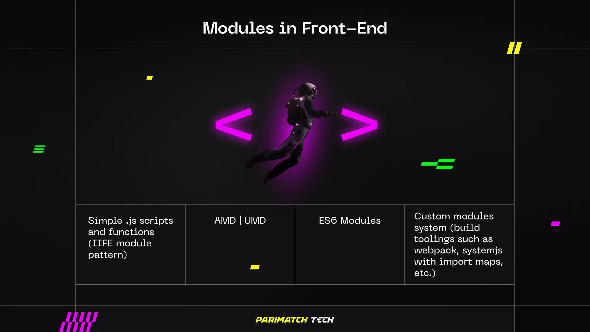 Modules in Front-End
Simple .js scripts
and functions
(IIFE module
pattern)
AMD | UMD ES6 Modules Custom modules
system (build
toolings such as
webpack, systemjs
with import maps,
etc.)
 