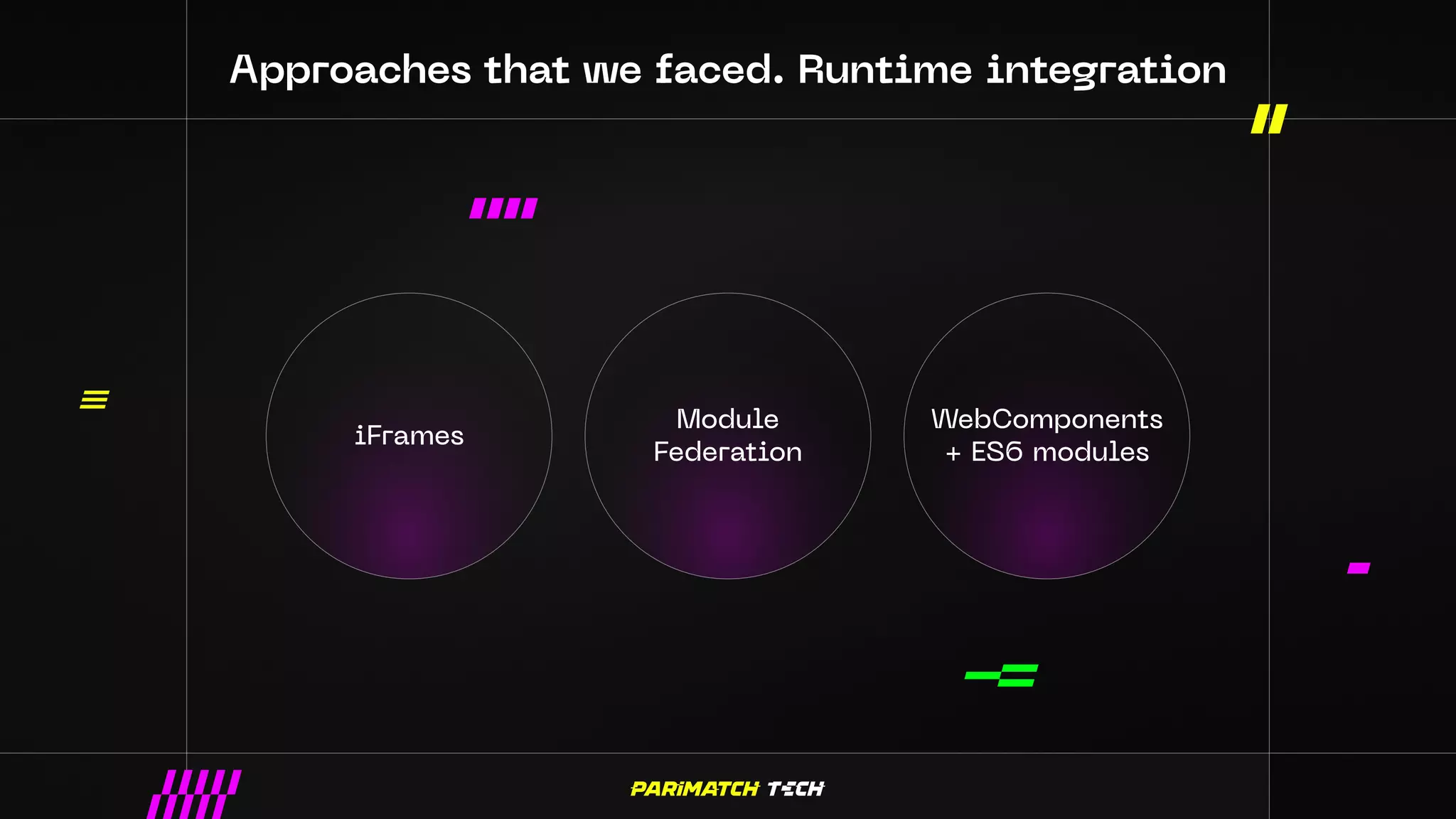 Approaches that we faced. Runtime integration
iFrames
Module
Federation
WebComponents
+ ES6 modules
 