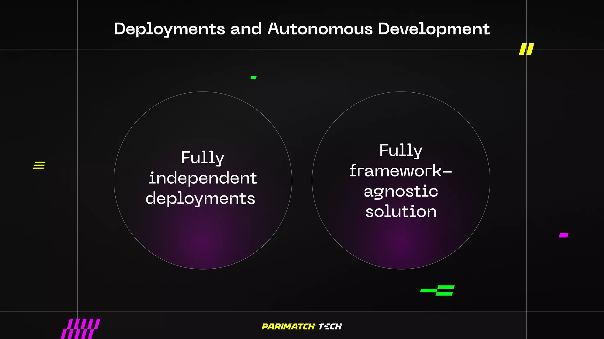 Deployments and Autonomous Development
Fully
independent
deployments
Fully
framework-
agnostic
solution
 