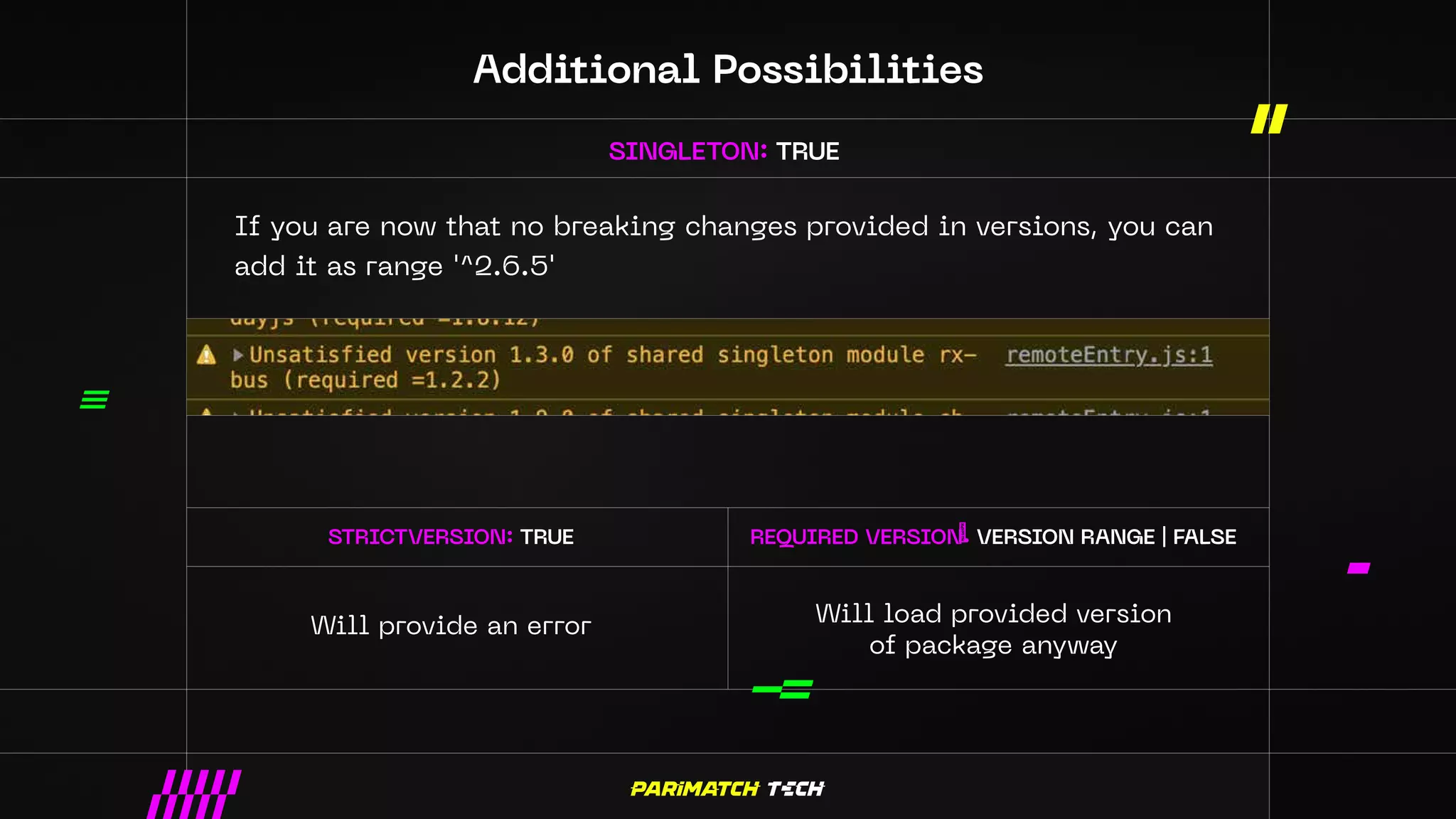 Additional Possibilities
If you are now that no breaking changes provided in versions, you can
add it as range '^2.6.5'
Will provide an error Will load provided version
of package anyway
REQUIRED VERSION: VERSION RANGE | FALSE
 