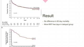Presentation AKI RRT INITIATION.pptx