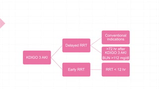 Presentation AKI RRT INITIATION.pptx