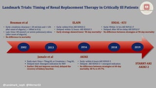 Presentation AKI RRT INITIATION.pptx