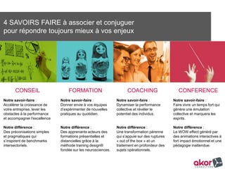 4 SAVOIRS FAIRE à associer et conjuguer
pour répondre toujours mieux à vos enjeux
Notre savoir-faire :
Accélérer la croissance de
votre entreprise, lever les
obstacles à la performance
et accompagner l'excellence
Notre différence :
Des préconisations simples
et pragmatiques qui
s’inspirent de benchmarks
intersectoriels.
Notre savoir-faire :
Donner envie à vos équipes
d’expérimenter de nouvelles
pratiques au quotidien.
Notre différence :
Des apprenants acteurs des
formations présentielles et
distancielles grâce à la
méthode training design®
fondée sur les neurosciences.
Notre savoir-faire :
Dynamiser la performance
collective et révéler le
potentiel des individus.
Notre différence :
Une transformation pérenne
qui s’appuie sur des ruptures
« out of the box » et un
traitement en profondeur
des sujets opérationnels.
Notre savoir-faire :
Faire vivre un temps fort qui
génère une émulation
collective et marquera les
esprits.
Notre différence :
Le WOW effect généré par
des animations interactives à
fort impact émotionnel et
une pédagogie inattendue.
CONSEIL FORMATION COACHING CONFERENCE
 