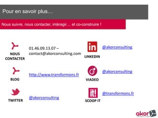 Pour en savoir plus…
Nous suivre, nous contacter, intéragir… et co-construire !
NOUS	
  
CONTACTER	
  
BLOG	
  
TWITTER	
  
@akorconsul,ng	
  
LINKEDIN	
  
VIADEO	
  
SCOOP	
  IT	
  
Akor	
  Consul,ng	
  
Akor	
  Consul,ng	
  
transformons.fr	
  
01.46.09.13.07	
  –	
  
contact@akorconsul,ng.com	
  
h=p://www.transformons.fr	
  
 