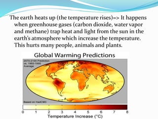 The earth heats up (the temperature rises)=> It happens
when greenhouse gases (carbon dioxide, water vapor
and methane) trap heat and light from the sun in the
earth’s atmosphere which increase the temperature.
This hurts many people, animals and plants.
 