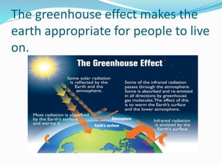 The greenhouse effect makes the
earth appropriate for people to live
on.
 