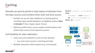 21
merge
Caching
Denodo can persist partial or total copies of datasets from
the data sources and combine them with real-time access:
• Denodo can use all major databases as caching systems,
including major parallel databases and BigData systems (New
in Denodo 7: Hive, Impala, Spark, Presto)
• Optimize performance, reuse complex transformations and
protect data sources from expensive queries
Full flexibility for data replication:
• Cache only some datasets or part of some datasets
• E.g. most recent queries, most frequent data
• Multiple automatic refresh options (e.g. incremental)
join
group by ID
Group by
state
SELECT c.state, AVG(s.amount)
FROM
customer c JOIN sales s
ON c.id = s.customer_id
GROUP BY c.state
Sales Customer
Customer changed /
added since 1:00AM
CACHE
Customers
updated at
1:00AM
 
