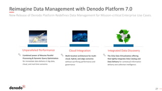 27
New Release of Denodo Platform Redefines Data Management for Mission-critical Enterprise Use Cases.
Reimagine Data Management with Denodo Platform 7.0
Unparalleled Performance
Combined power of Massive Parallel
Processing & Dynamic Query Optimization
for immediate data delivery in big data,
cloud, and real-time scenarios.
Cloud Integration
Multi-location architecture for multi-
cloud, hybrid, and edge scenarios
without sacrificing performance and
governance
Integrated Data Discovery
The Only Data Virtualization offering
that tightly integrates Data Catalog and
Data Delivery for contextual information
delivery and collective intelligence.
 