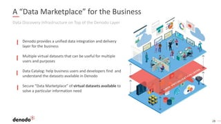 28
A “Data Marketplace” for the Business
Denodo provides a unified data integration and delivery
layer for the business
Multiple virtual datasets that can be useful for multiple
users and purposes
Data Catalog: help business users and developers find and
understand the datasets available in Denodo
Secure “Data Marketplace” of virtual datasets available to
solve a particular information need
Data Discovery Infrastructure on Top of the Denodo Layer
 