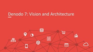 Denodo 7: Vision and Architecture
 