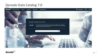 30
Denodo Data Catalog 7.0
 