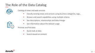 33
The Role of the Data Catalog
Catalog of views and web services
 Classify existing views and services using business categories, tags,..
 Browse and search capabilities using multiple criteria
 See descriptions, relationships and data lineage
 See information about the dataset usage
Preview and find data
 Quick look at data
 Search based on content
 