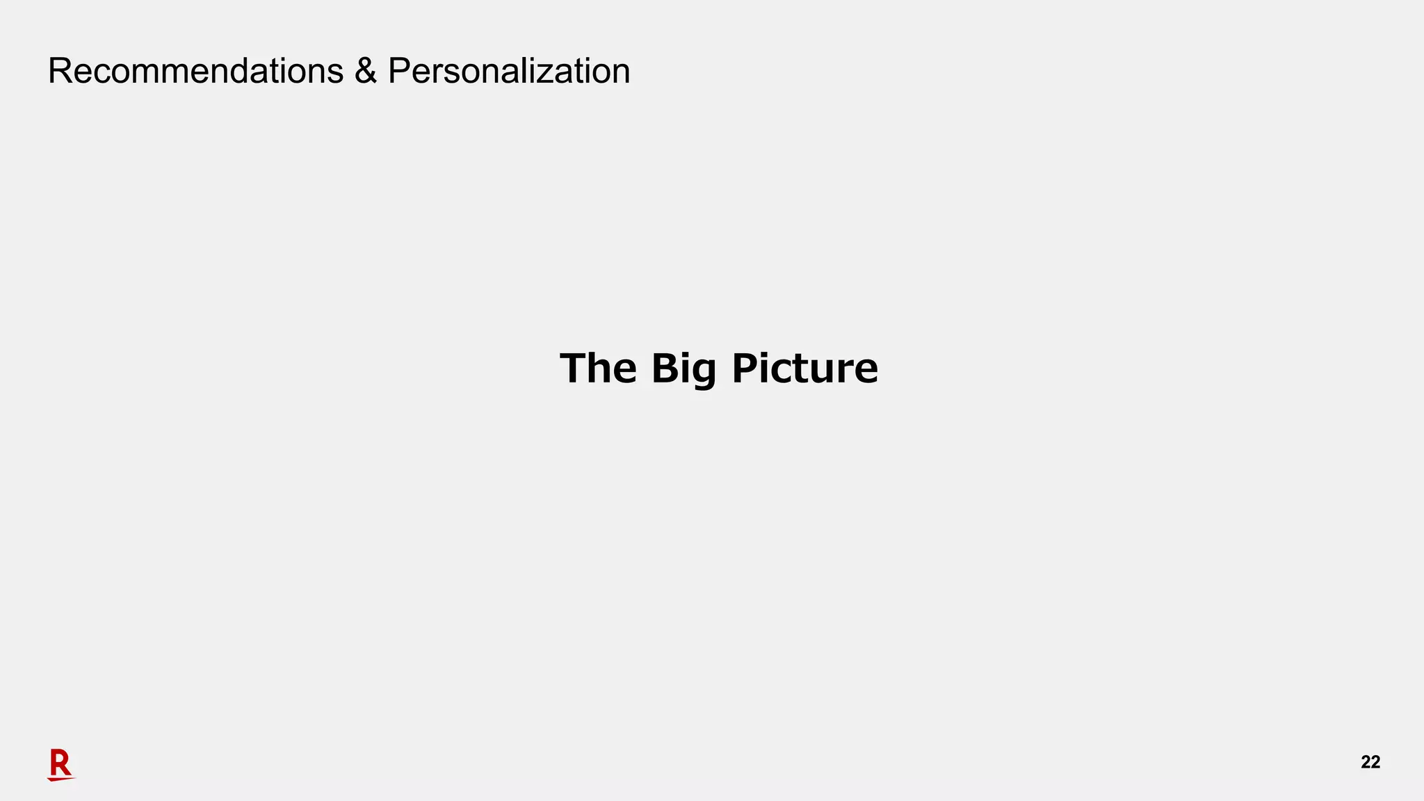2222
Recommendations & Personalization
The Big Picture
 