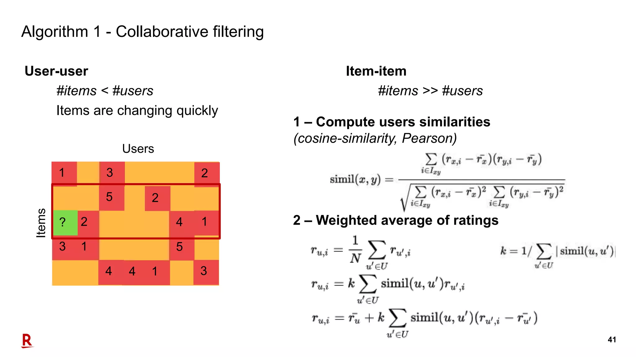 41
Algorithm 1 - Collaborative filtering
User-user
#items < #users
Items are changing quickly
Item-item
#items >> #users
Users
Items
1 3 2
5 2
2 4 1
3 1 5
4 4 1 3
?
1 – Compute users similarities
(cosine-similarity, Pearson)
2 – Weighted average of ratings
 