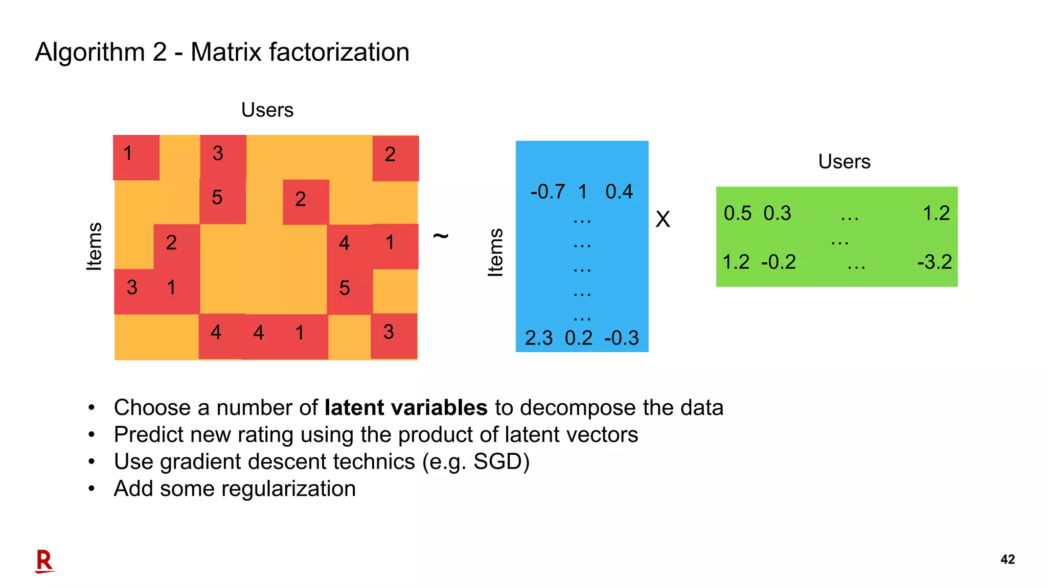 42
Algorithm 2 - Matrix factorization
Users
Items
1 3 2
5 2
2 4 1
3 1 5
4 4 1 3
-0.7 1 0.4
…
…
…
…
…
2.3 0.2 -0.3
Items
0.5 0.3 … 1.2
…
1.2 -0.2 … -3.2
Users
~
X
• Choose a number of latent variables to decompose the data
• Predict new rating using the product of latent vectors
• Use gradient descent technics (e.g. SGD)
• Add some regularization
 