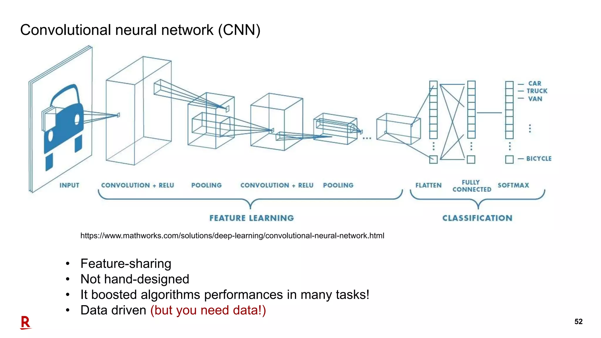 52
Convolutional neural network (CNN)
https://www.mathworks.com/solutions/deep-learning/convolutional-neural-network.html
• Feature-sharing
• Not hand-designed
• It boosted algorithms performances in many tasks!
• Data driven (but you need data!)
 