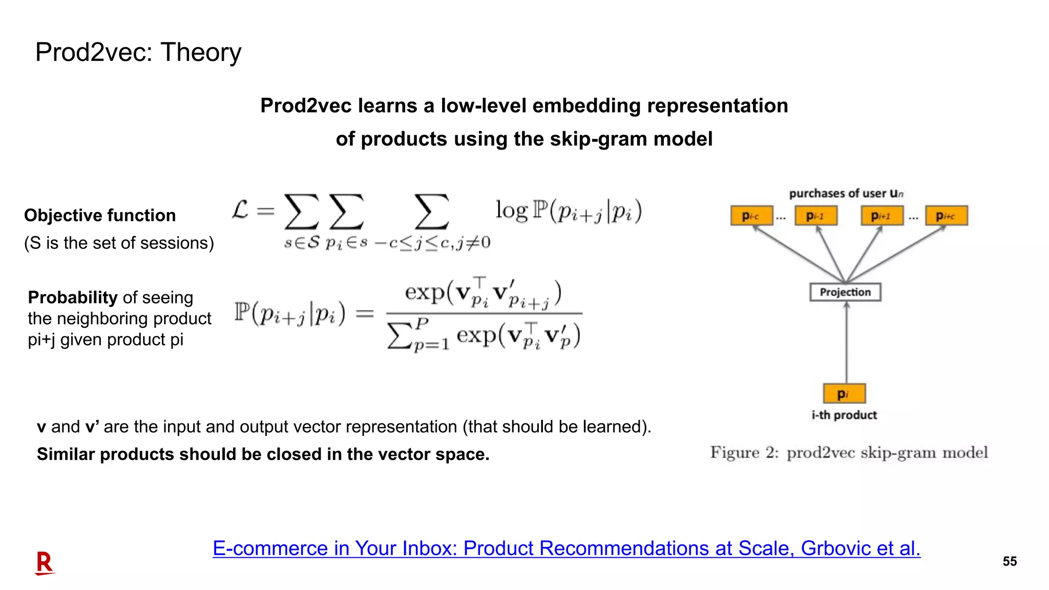 55
Prod2vec: Theory
Prod2vec learns a low-level embedding representation
of products using the skip-gram model
E-commerce in Your Inbox: Product Recommendations at Scale, Grbovic et al.
Objective function
(S is the set of sessions)
Probability of seeing
the neighboring product
pi+j given product pi
v and v’ are the input and output vector representation (that should be learned).
Similar products should be closed in the vector space.
 