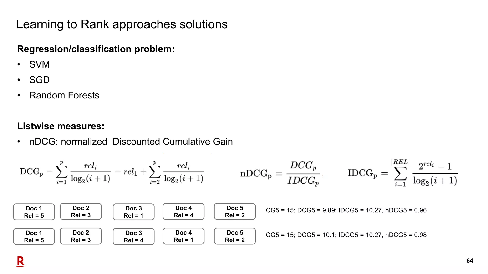 64
Learning to Rank approaches solutions
Regression/classification problem:
• SVM
• SGD
• Random Forests
Listwise measures:
• nDCG: normalized Discounted Cumulative Gain
Doc 1
Rel = 5
Doc 2
Rel = 3
Doc 3
Rel = 1
Doc 4
Rel = 4
Doc 5
Rel = 2
CG5 = 15; DCG5 = 9.89; IDCG5 = 10.27, nDCG5 = 0.96
Doc 1
Rel = 5
Doc 2
Rel = 3
Doc 3
Rel = 4
Doc 4
Rel = 1
Doc 5
Rel = 2
CG5 = 15; DCG5 = 10.1; IDCG5 = 10.27, nDCG5 = 0.98
 