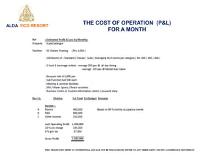 THE COST OF OPERATION (P&L)
FOR A MONTH
ALDA ECO RESORT
 