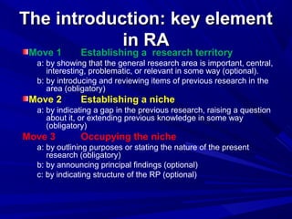 The introduction: key elementThe introduction: key element
in RAin RA
Move 1 Establishing a research territory
a: by showing that the general research area is important, central,
interesting, problematic, or relevant in some way (optional).
b: by introducing and reviewing items of previous research in the
area (obligatory)
Move 2 Establishing a niche
a: by indicating a gap in the previous research, raising a question
about it, or extending previous knowledge in some way
(obligatory)
Move 3 Occupying the niche
a: by outlining purposes or stating the nature of the present
research (obligatory)
b: by announcing principal findings (optional)
c: by indicating structure of the RP (optional)
 
 